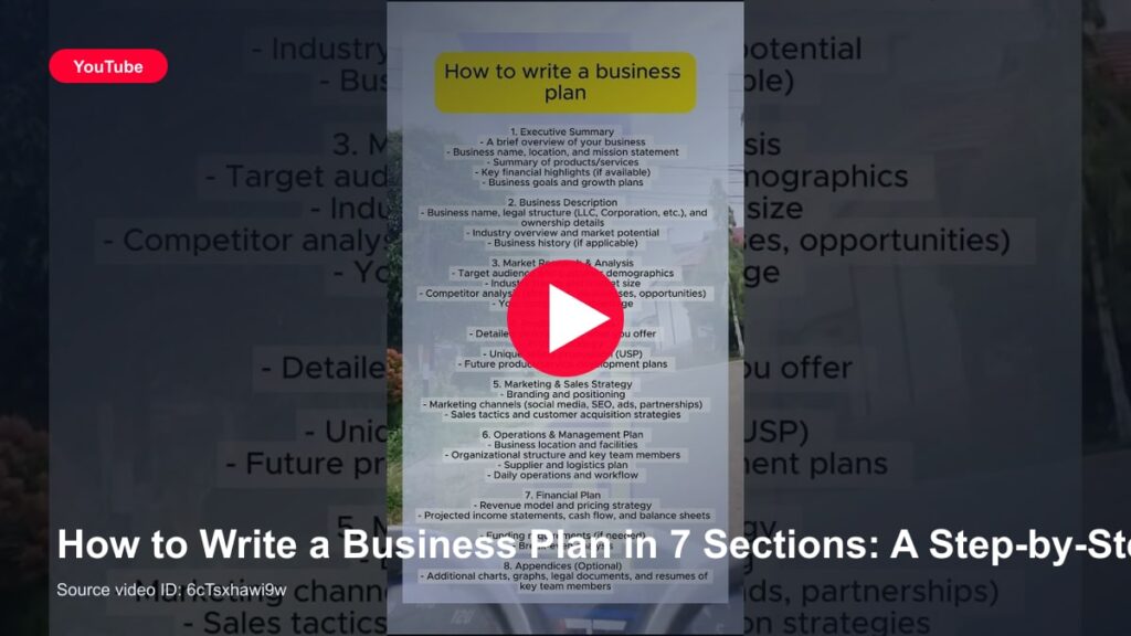 How to Write a Business Plan in 7 Sections: A Step-by-Step Guide
