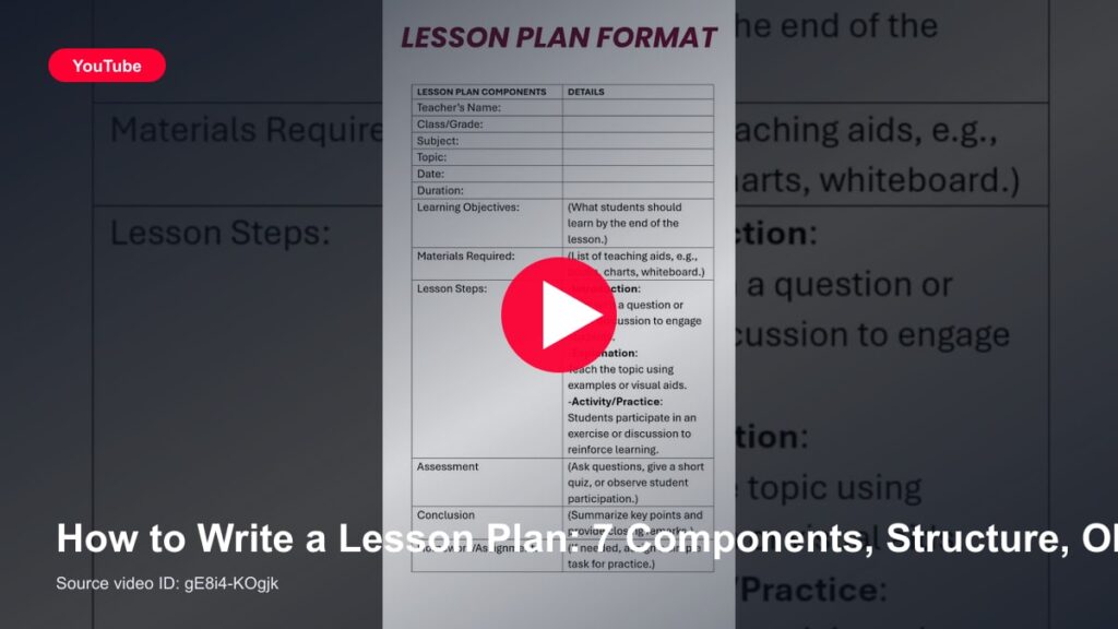 How to Write a Lesson Plan: 7 Components, Structure, Objectives, and Examples