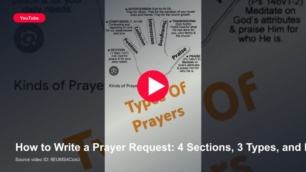 How to Write a Prayer Request: 4 Sections, 3 Types, and Format Rules